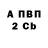 Дистиллят ТГК вейп Ana Lin